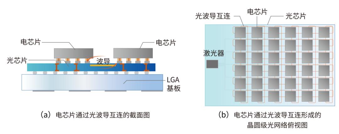 英伟达暴涨电脑也会贵吗,英伟达暴涨a股谁受益