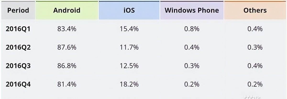 微软纳德拉与人工智能,微软新总裁纳德拉三个问题