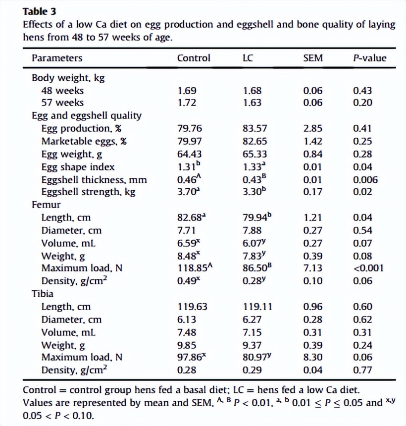 浣庨挋楗叉枡,浣庨挋鏃ョ伯