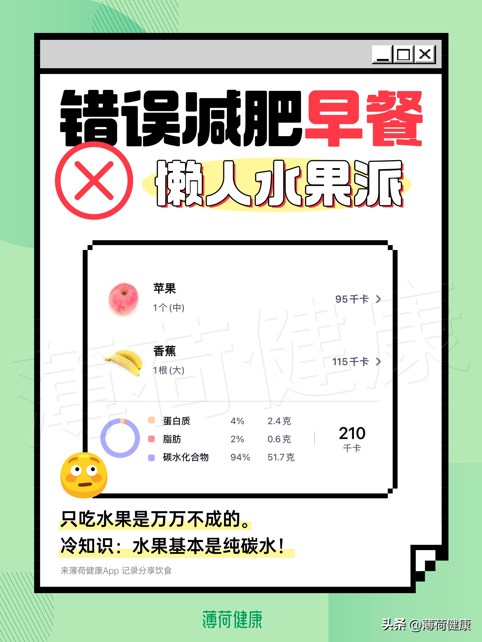 牛油果的最佳吃法减肥早餐,减肥早餐吃什么最好效果好