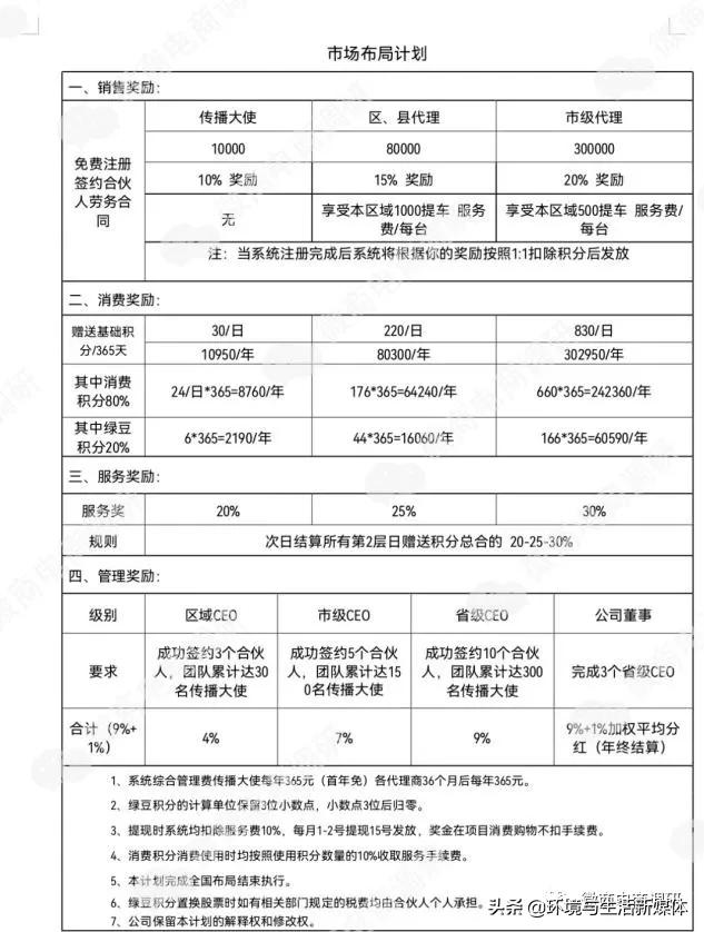 智谷新能源汽车,智谷新能源汽车免费开