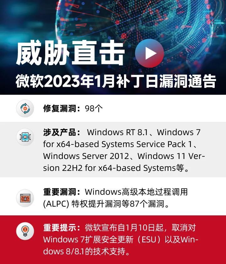 windows7涓轰粈涔堣鍋滄鏀寔,windows7杩樻洿鏂板悧