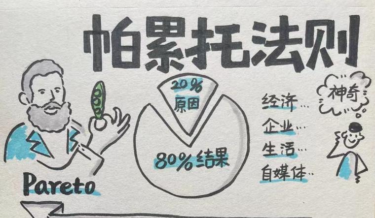 中国姓氏排名前1000个姓氏,十大姓氏排名有你的姓氏吗