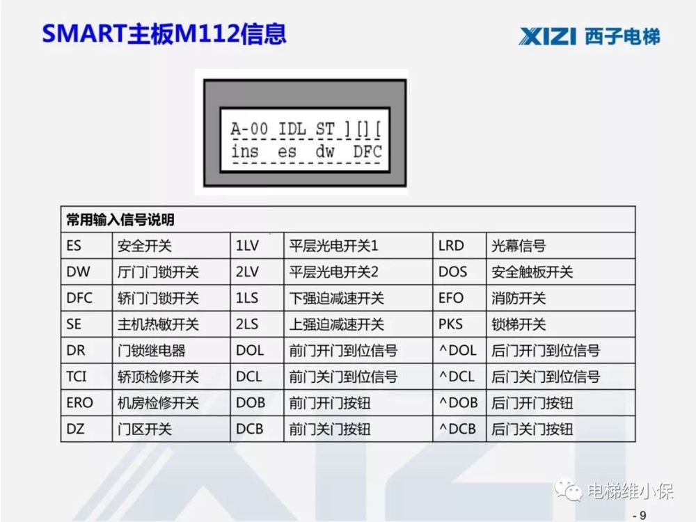 西子一体机电梯调试,西子电梯调试软件