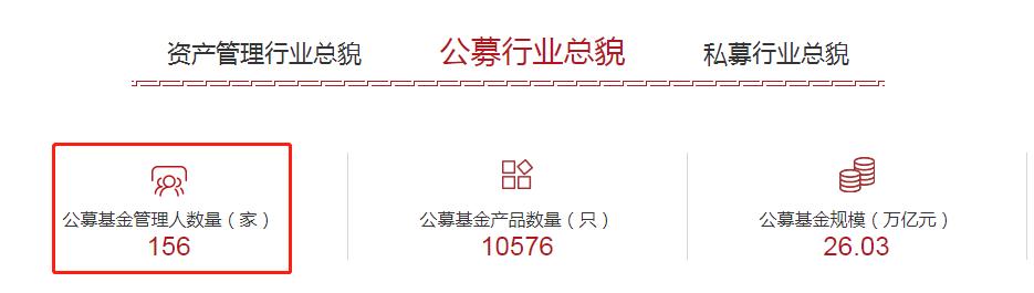 基金小问题及解决方法,一键查询自己的基金状况