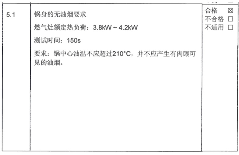 平底锅不粘锅推荐韩国,推荐一款经济好用的不粘锅