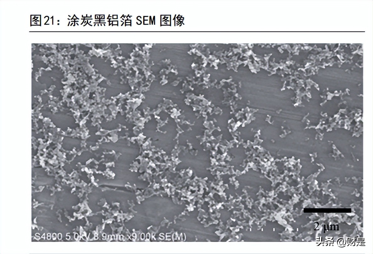 鼎胜新材氢能源,鼎胜新材电池铝箔多少吨
