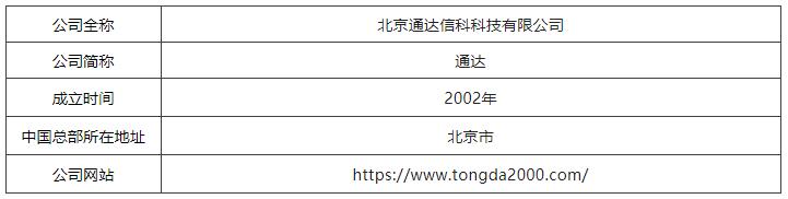 中国第一份OA系统用户实名口碑选型报告（选型宝重磅发布！）