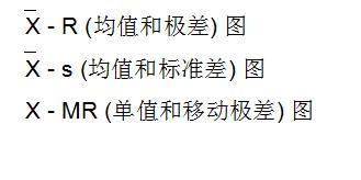 spc统计过程控制实际操作,质量管理过程pdca