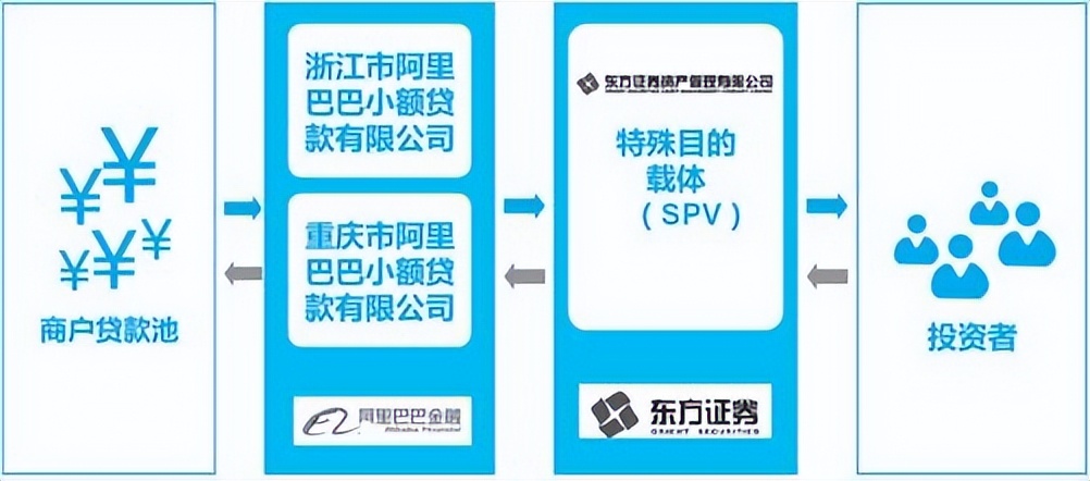 风口的猪全部小说,风口上的猪完整版