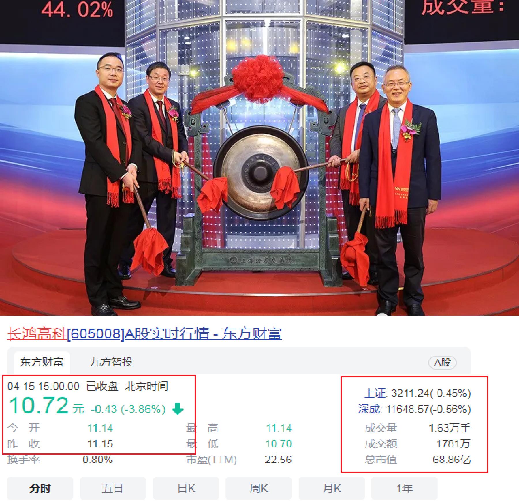 浙江嵊州新“黑马”：21岁进国企，30岁创业2次IPO敲钟，身价63亿