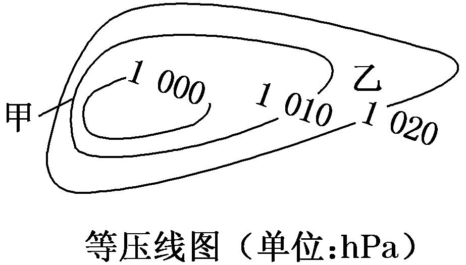 人教版高中地理必修1第2章第1节,2019版人教版高中地理必修一插图