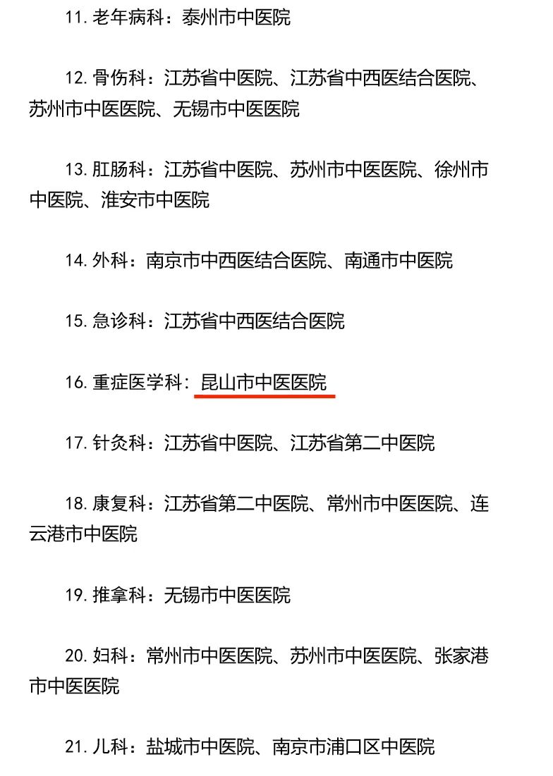 鏄嗗北鍝鍖婚櫌濂界偣,鏄嗗北涓尰鍖婚櫌瀹樼綉