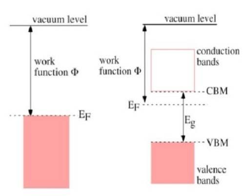ups知识怎么快速入门,ups相关知识大全视频