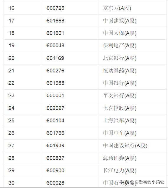 大资金,大资金流入选股公式