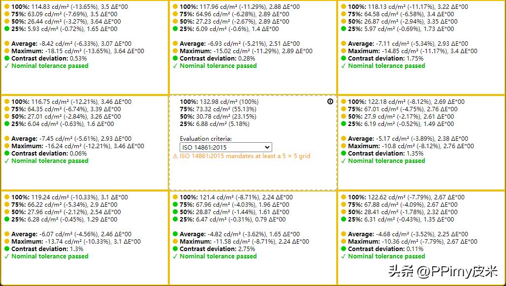 tuf小金刚pro2023显示器,tufgaming显示器vg258