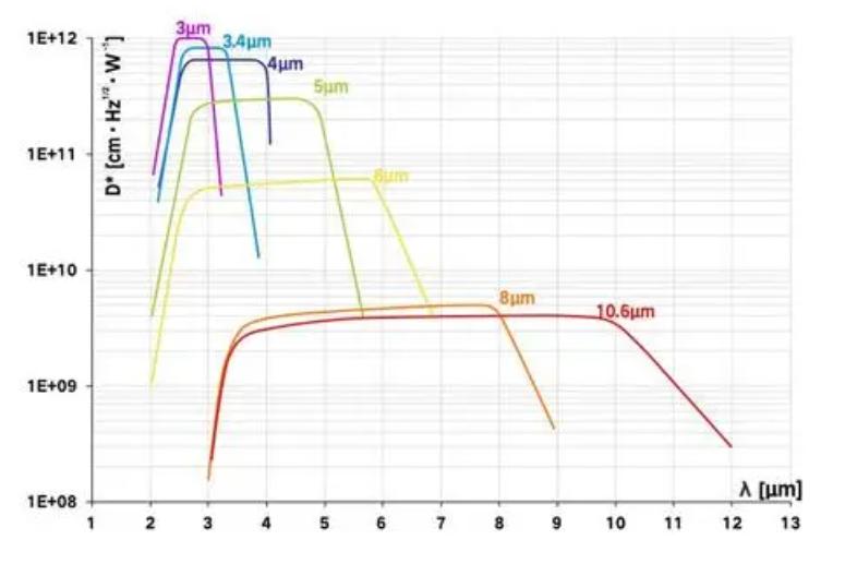 数控机床振动抑制,数控机床加工时振动