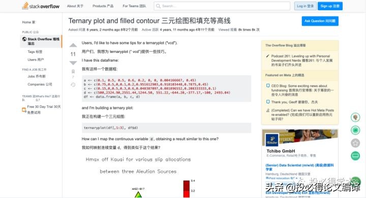 r语言自学,自学r语言