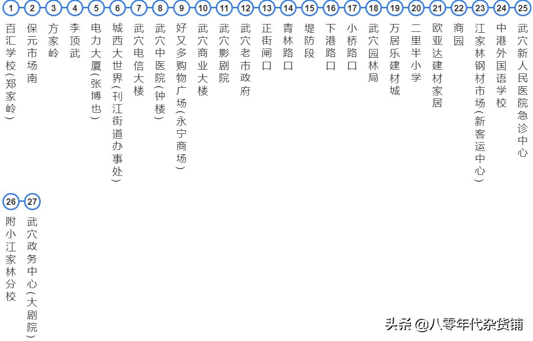 湖北蕲春黄冈城际公交车,浠水南站蕲春南站武穴北站比较