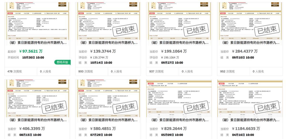 地方小贷公司股权为何频频流拍,从近30万降至23万也无人问津