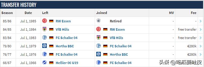 拿过大力神杯的球队有哪些,哪些足球明星拿过大力神杯