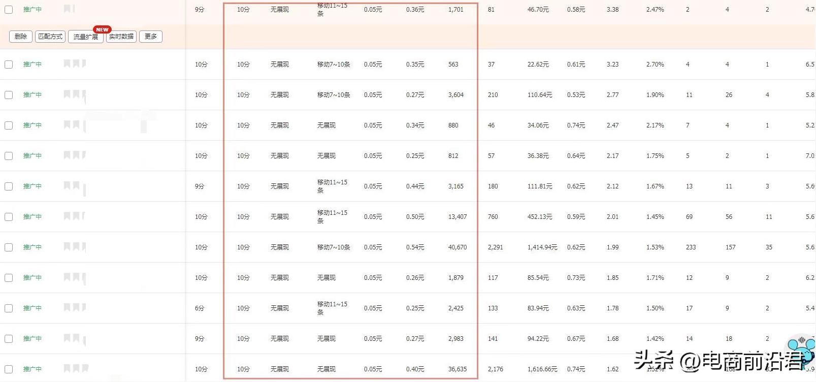 淘宝店铺怎么提高手淘搜索流量,淘宝店铺怎么提升自然搜索流量