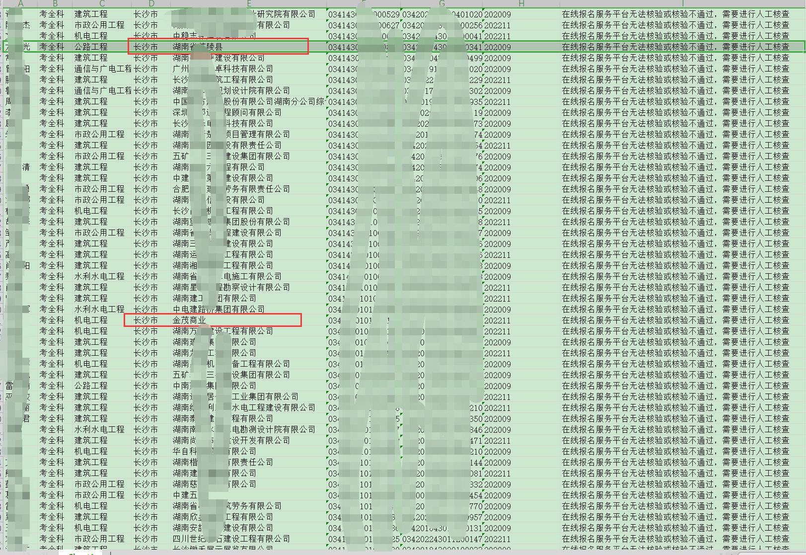 湖南一建通过名单公示,湖南一建后审初审通过