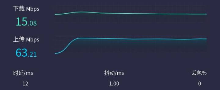 拿什么拯救你我的学生全集,拿什么拯救你的学习