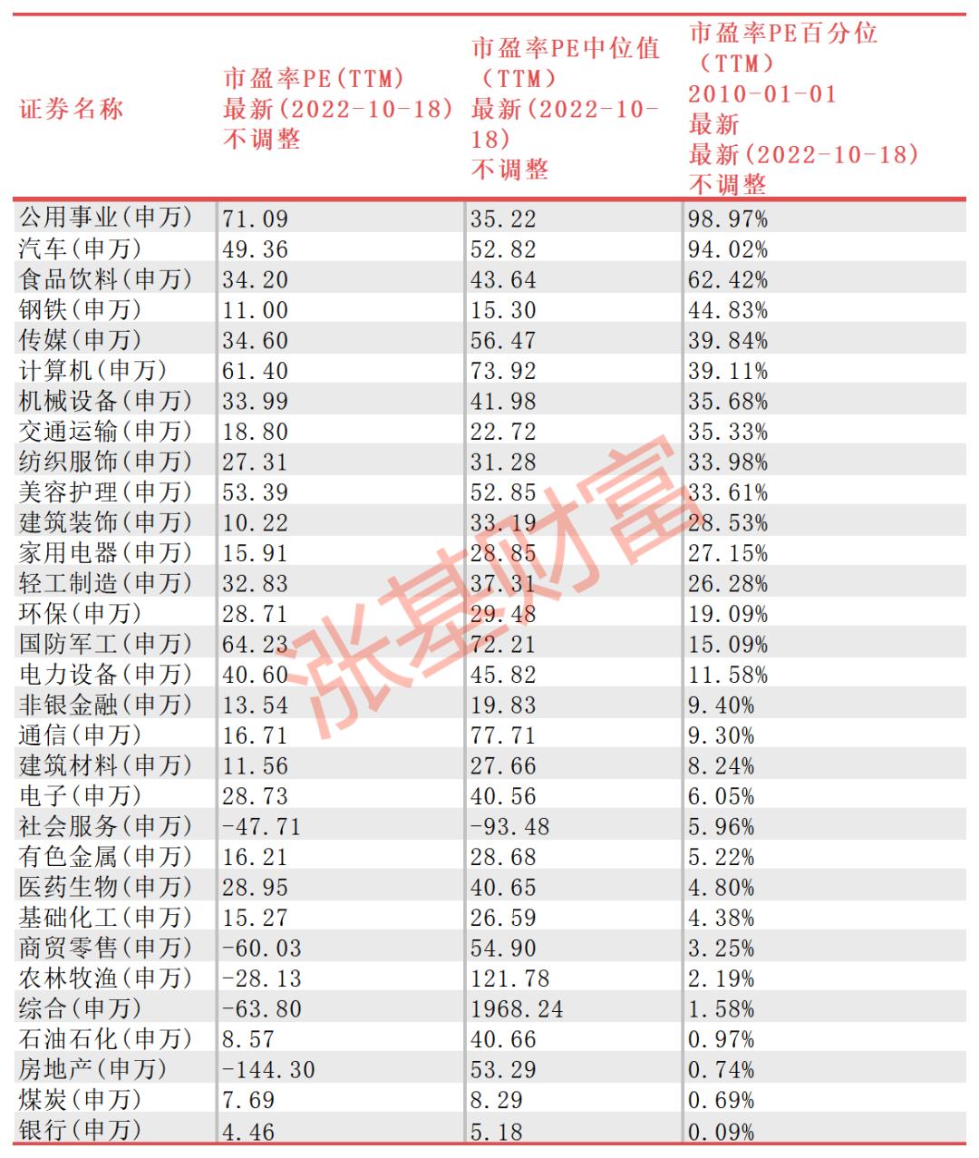 6000点入股市的人都怎么样了,那些在股市暴富的人结果怎么样
