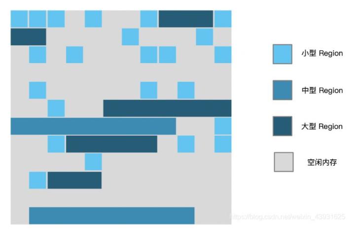 jvm全面了解的书,jvm入门到精通实战案例