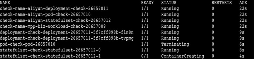 轻松管理kubernetes集群的7个工具,阿里巴巴kubernetes