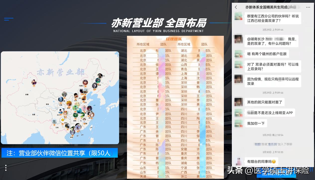 优秀保险经纪人必备技能,保险经纪人基本资料