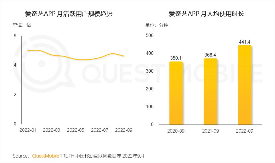 互联网激发线下商业消费潜力,互联网是如何改变人们的消费生活
