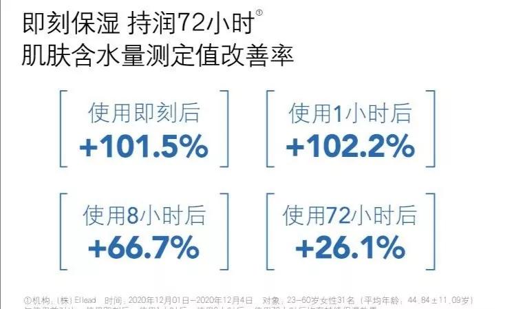 雅漾修复霜和理肤泉b5哪个好,雅漾理肤泉可复美屏障受损