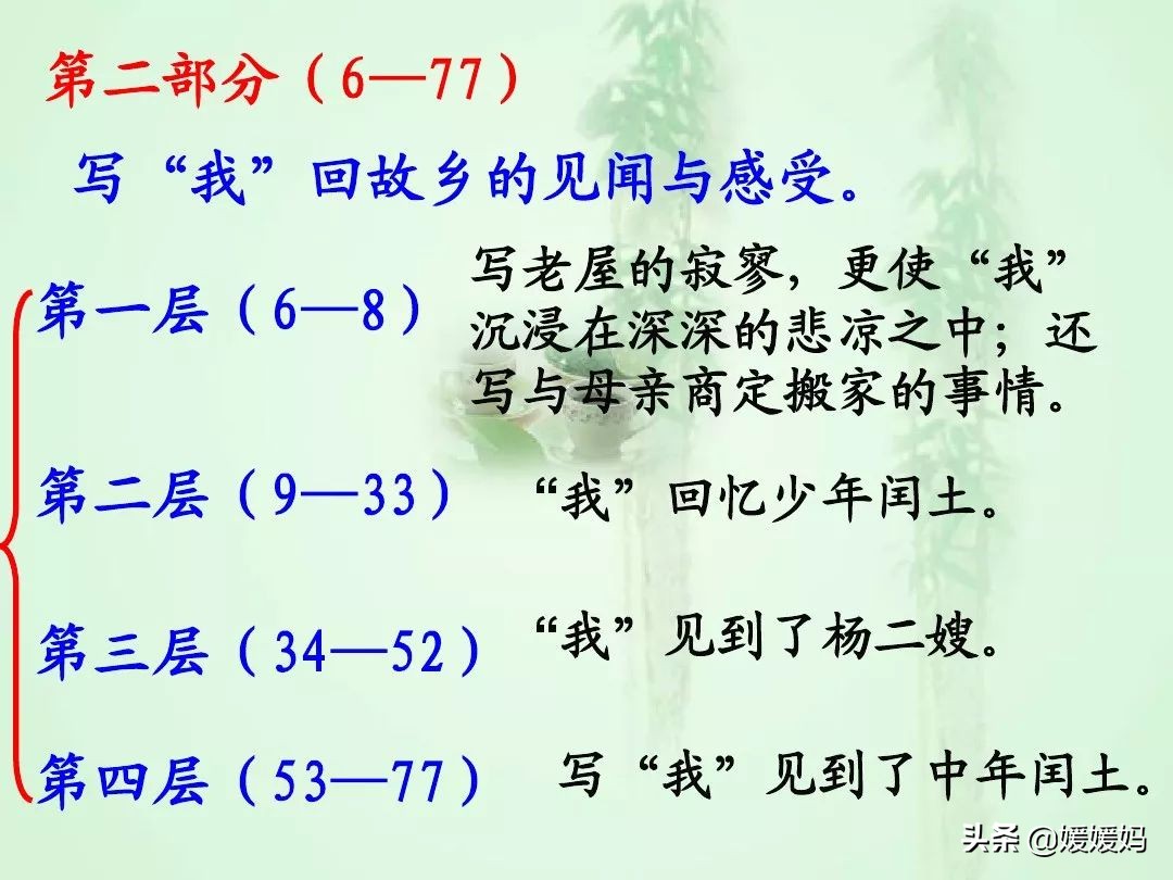 九年级上册语文第15课故乡预习,语文书人教版九上故乡ppt