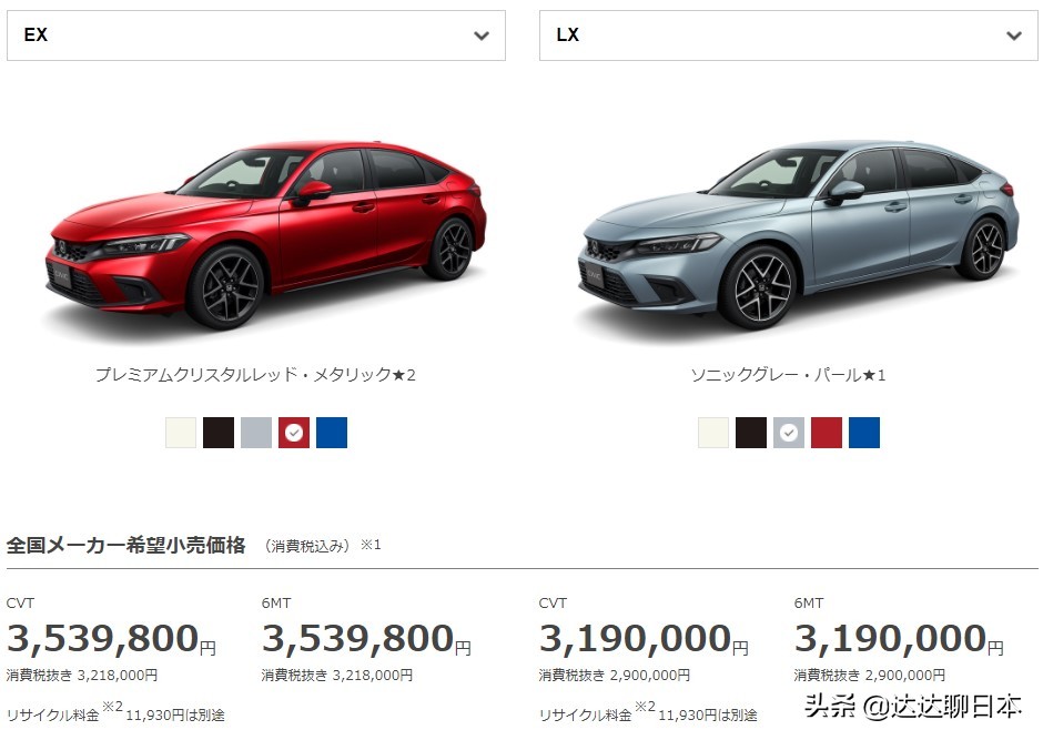 中国和日本部分商品价格对比，看看差距算不算大？