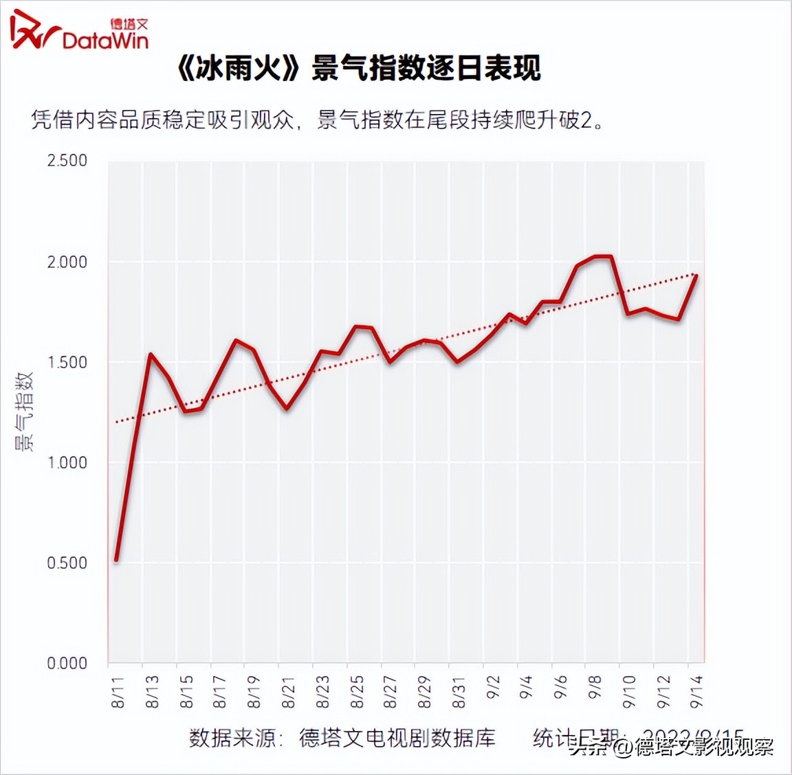 剧读｜生不妥协，死不后悔：《冰雨火》定义新时代禁毒剧新标杆