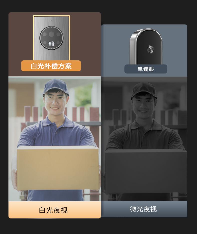 智能门锁voct10plus和t11cface区别,voc智能门锁t11评测