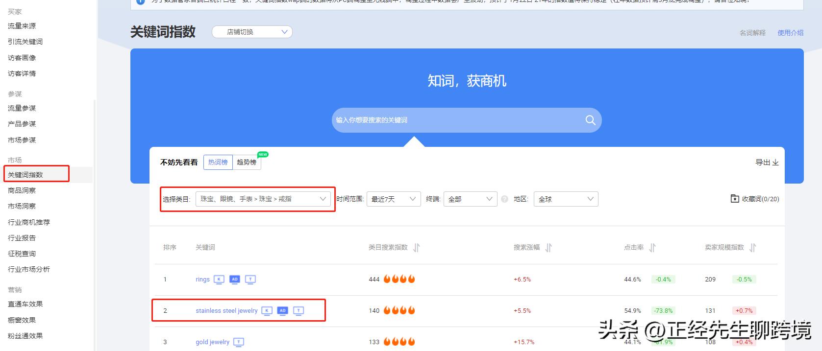 阿里国际站数据管家选品实操