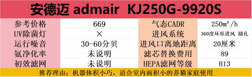 空气净化器猫舍专用,空气净化器和吸猫毛专用净化器