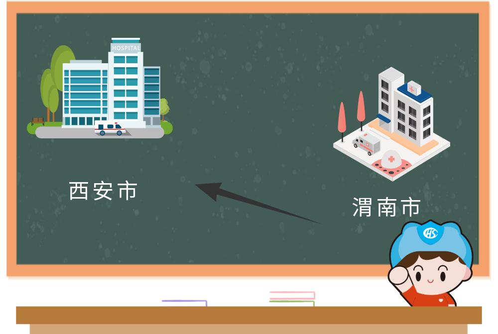 异地住院超过15天备案能报销吗,北京异地医保备案后门诊可报销吗