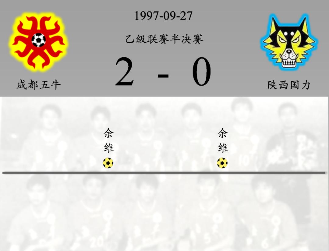 成都五牛队比赛视频,成都五牛有史以来最大比分
