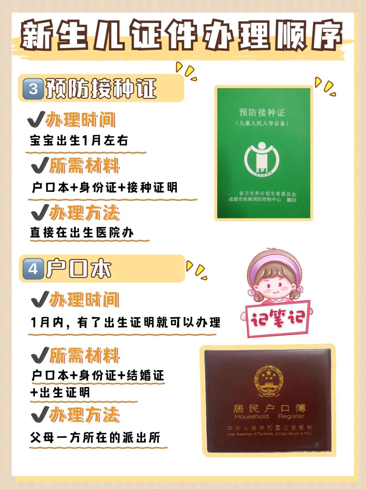 新生儿7个证件图文,新生儿6大证件办理攻略图文