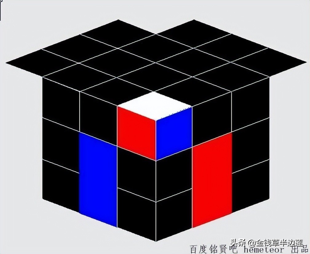 三阶魔方进阶玩法详细讲解,三阶魔方高阶玩法哪个好