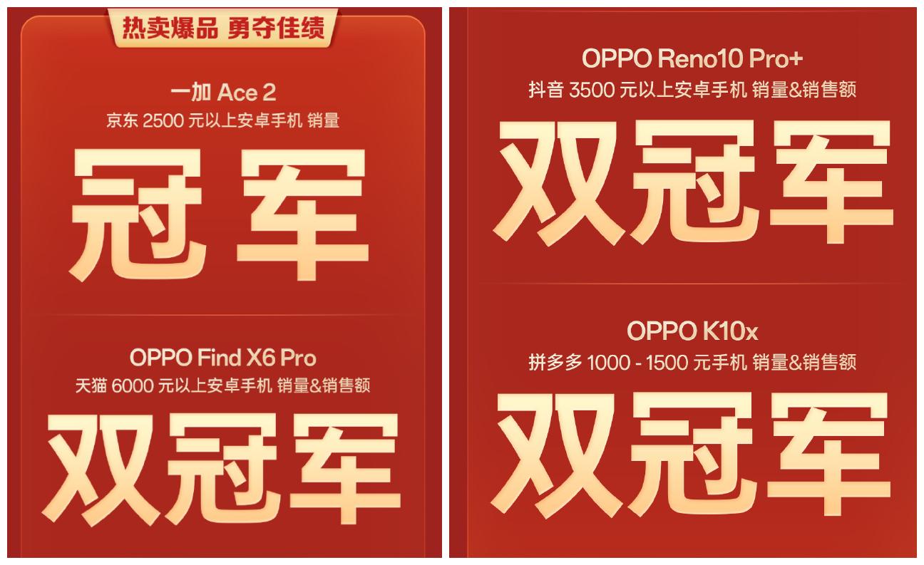 618绿厂杀疯了!Reno10Pro+获抖音3500元以上安卓手机“双冠王”