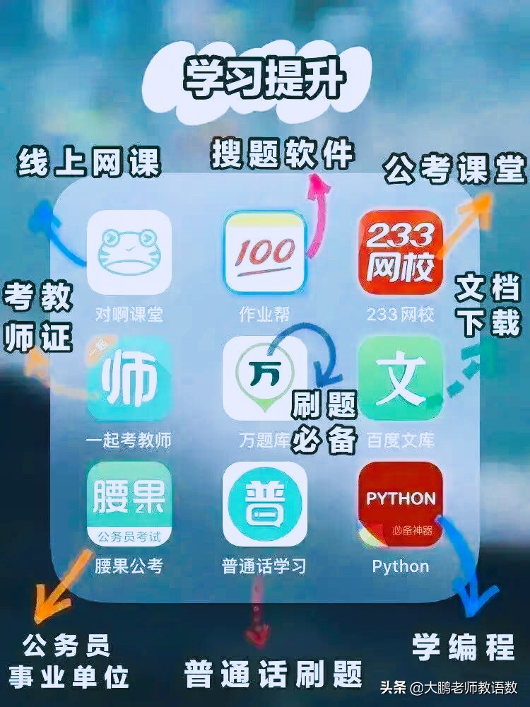这些app，学生可以用来学习，大人用来提高工作效率，一举两得