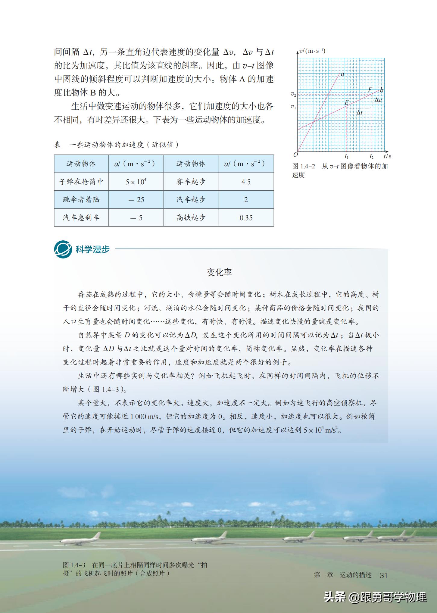 人教版高中物理必修第一册目录,高中物理电子课本全套免费