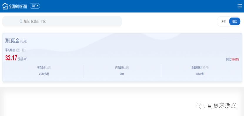毕业季住房租赁指南4.0,毕业季租房小指南