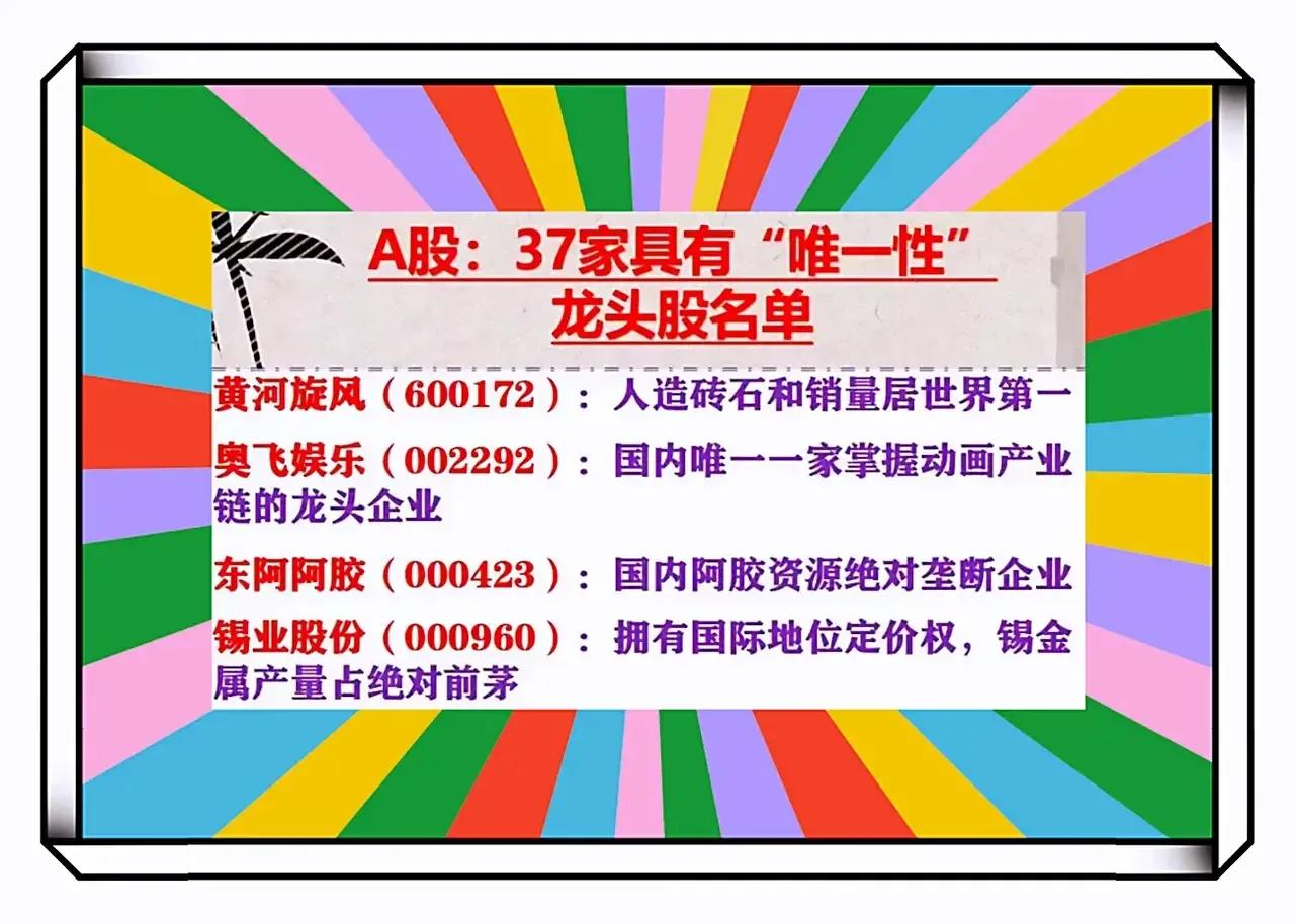 最具稀缺性的40家全球级龙头股,史上最全稀缺性龙头股一览表收藏