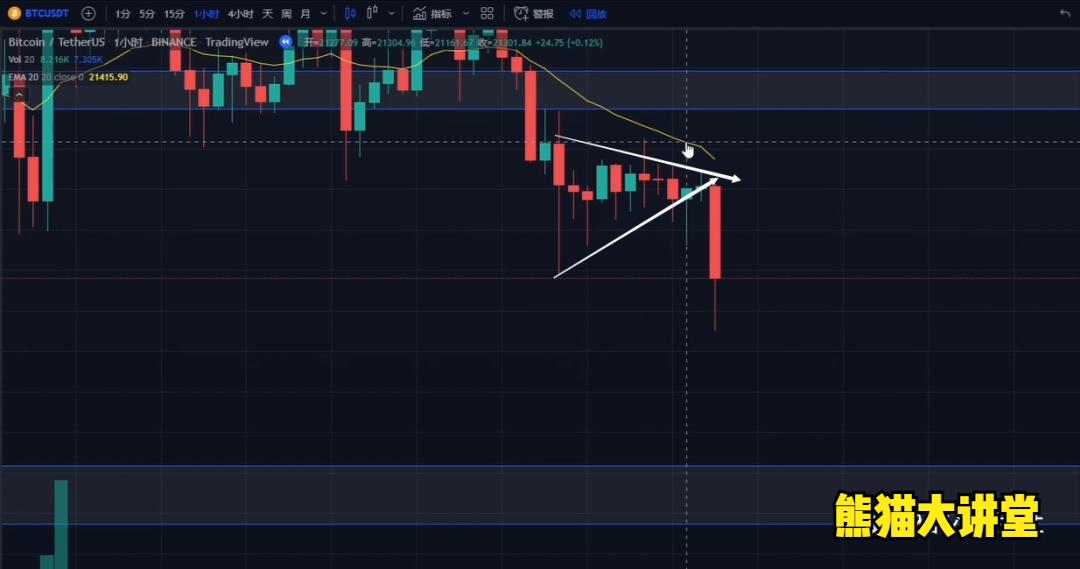 如何设置止损,如何设置止损比较合理